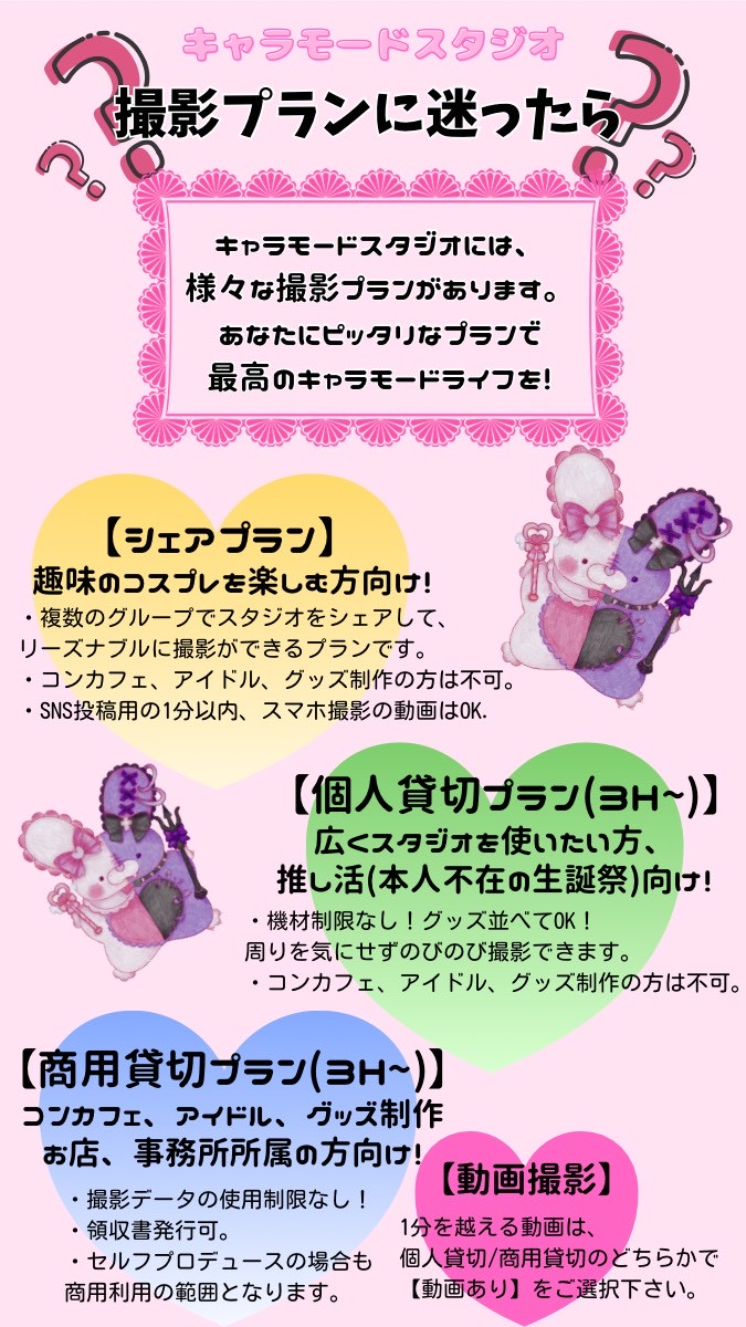 撮影プラン選び方ガイド